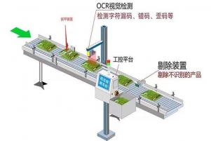 肇庆视觉检测系统(条码二维码)